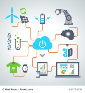 Industrielle Automatisierung Industrielle Automatisierung